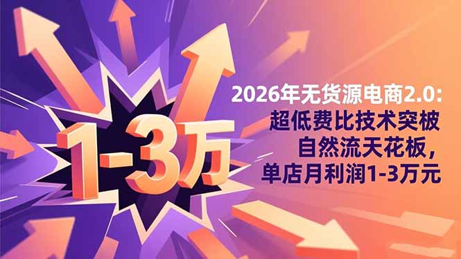 2026年无货源电商2.0【更新】:超低费比技术突破自然流天花板,单店月利润1-3万元-站长V课