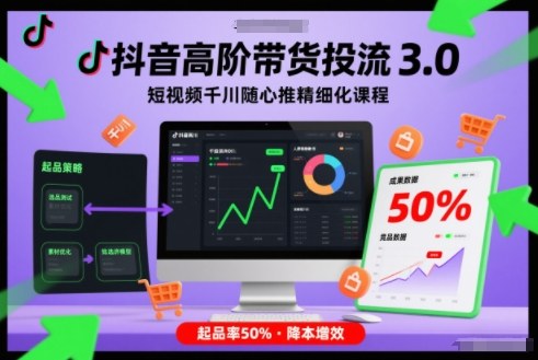 抖音高阶带货投流3.0,短视频千川随心推精细化课程,起品率50%-站长V课