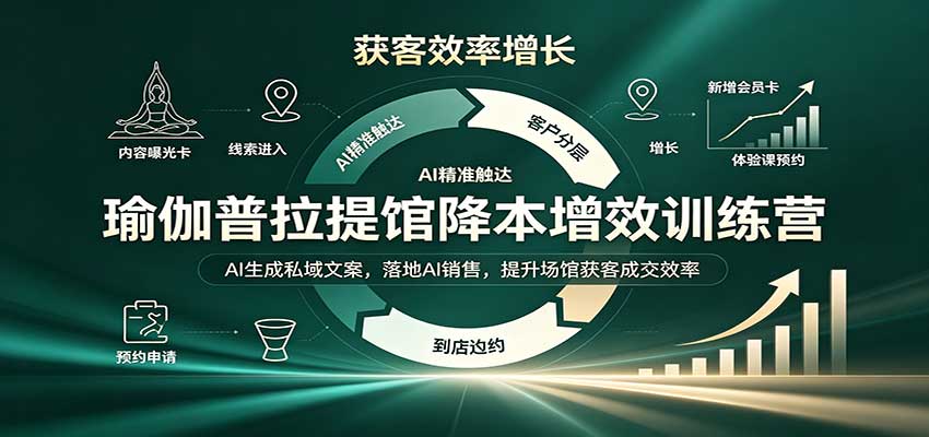 瑜伽普拉提馆降本增效训练营:AI生成私域文案,落地AI销售,提升场馆获客成交效率-站长V课