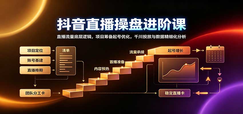 抖音直播操盘进阶课:直播流量底层逻辑,项目筹备起号优化,千川投放与数据精细化分析-站长V课