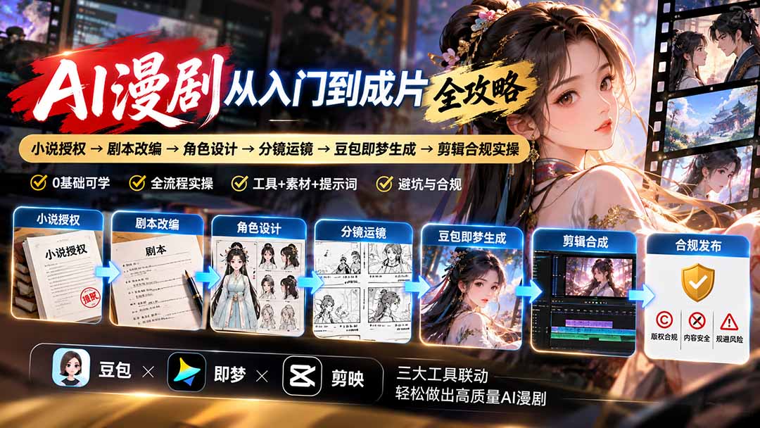 AI漫剧从入门到成片全攻略：小说授权→剧本改编→角色设计→分镜运镜→豆包即梦生成→剪辑合规实操-站长V课