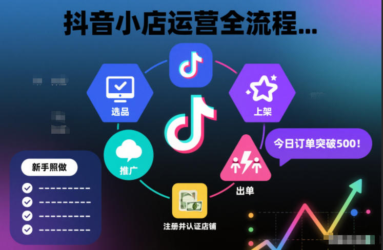 抖音小店运营全流程,从开通到运营,快速出单起店,新手照做就行-站长V课