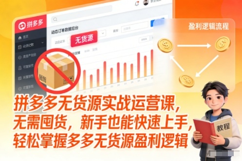 拼多多无货源实战运营课,无需囤货,新手也能快速上手,轻松掌握多多无货源盈利逻辑-站长V课