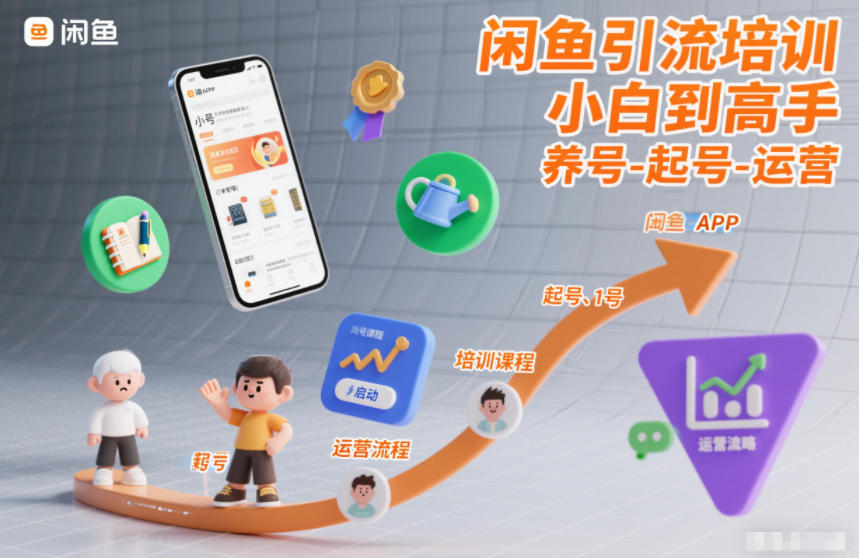 闲鱼引流培训,小白到高手,养号-起号-运营-站长V课