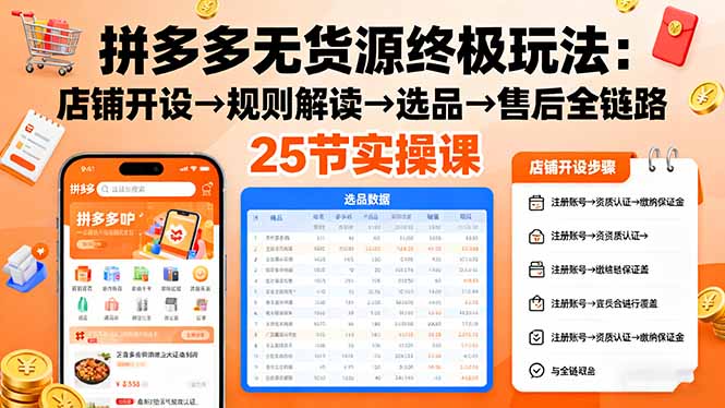 拼多多无货源终极玩法：店铺开设→规则解读→选品→售后全链路,25节实操课-站长V课