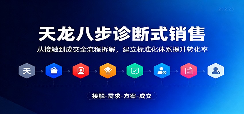 天龙八步诊断式销售，从接触到成交全流程拆解，建立标准化体系提升转化率-站长V课